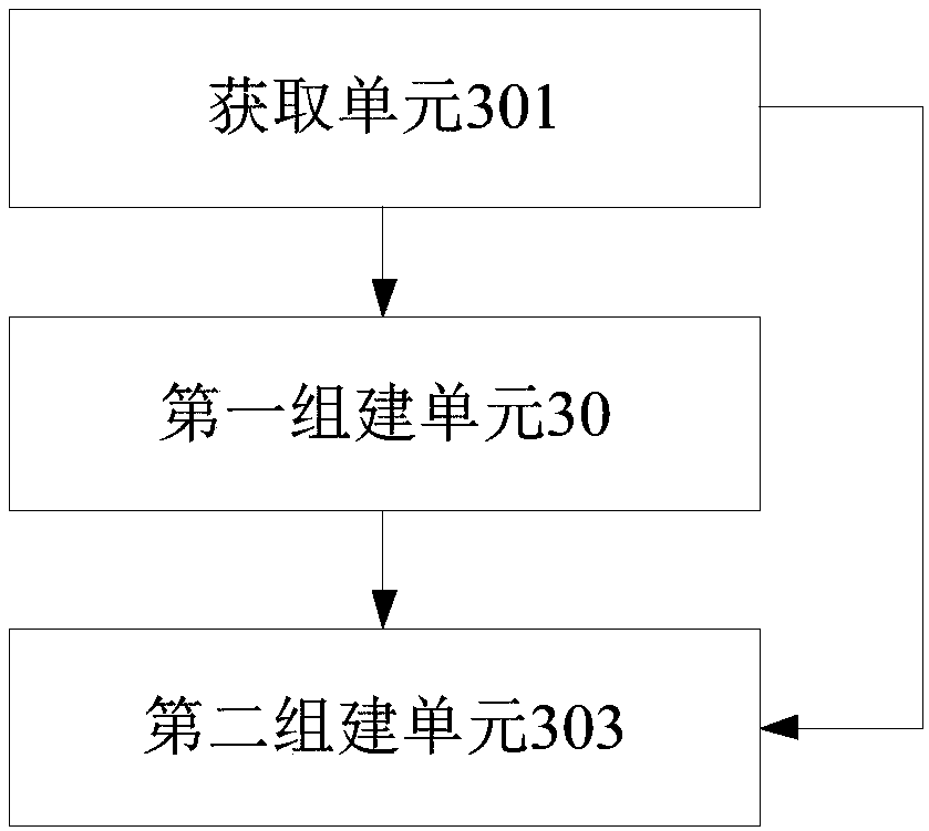 The invention relates to a method for establishing and verifying a live broadcast link address and a corresponding device