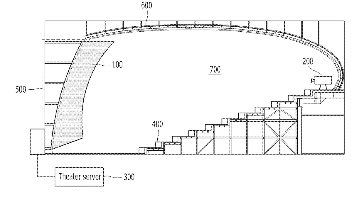 Screen having two or more screen regions with differing screen reflectance values