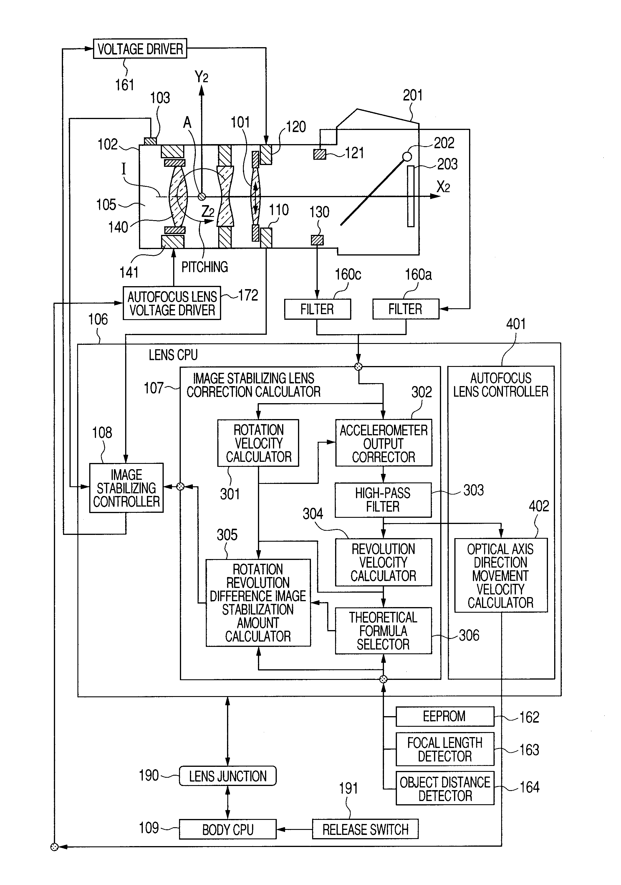 Image stabilization apparatus and image pickup apparatus