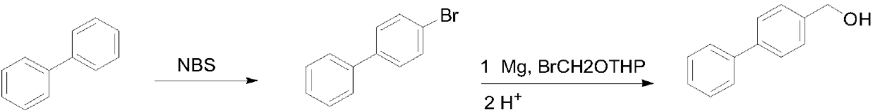 Method for synthesizing 4-hydroxymethyl-biphenyl