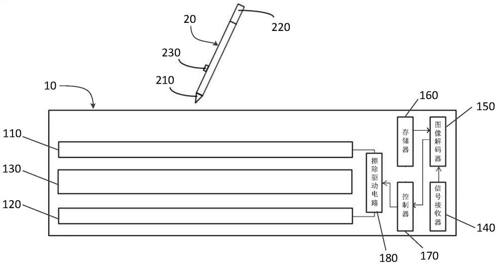 Erasable liquid crystal handwriting device and erasing method