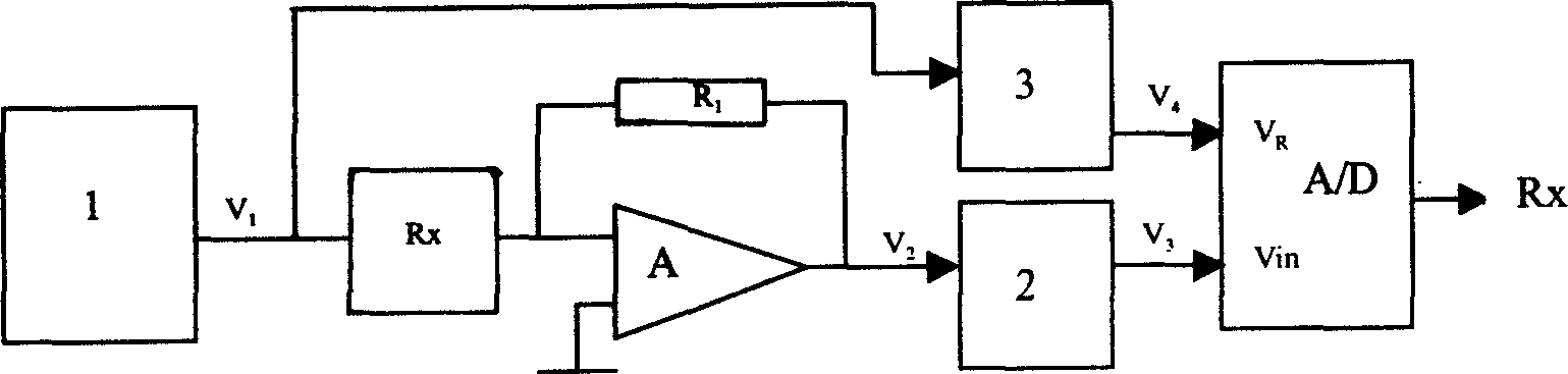 Circuit for eliminating amplitude temperature drift of Venturi oscillator