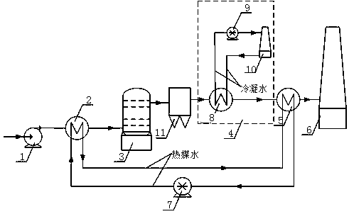 Device for efficiently getting water, eliminating white smoke and cooperatively removing contaminants and working method for device