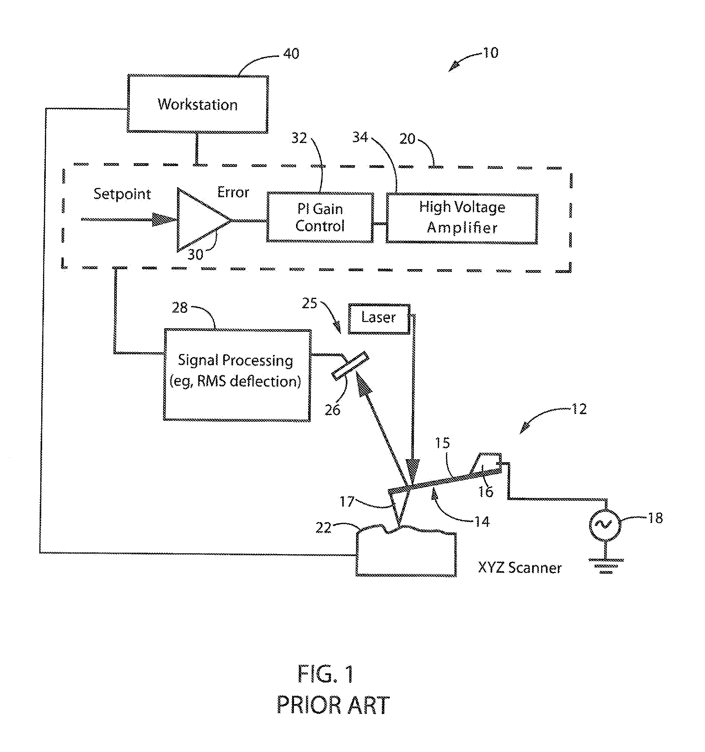 Peakforce Photothermal-Based Detection of IR Nanoabsorption