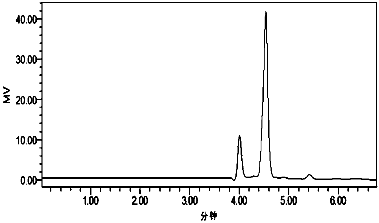 Method for extracting and preparing 4,4'-dimethylsterol from shea nut butter