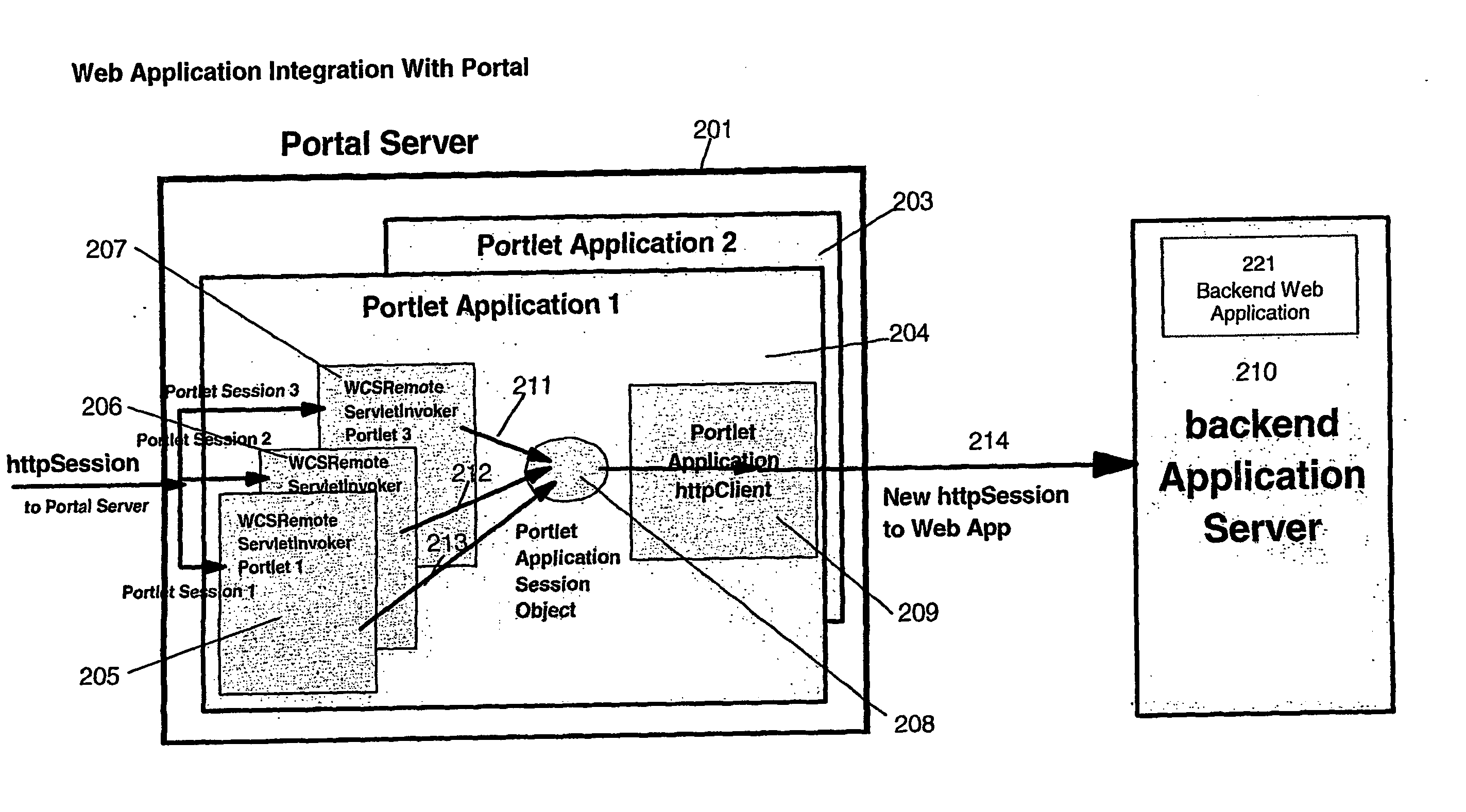 Method and apparatus for managing a collection of portlets in a portal server