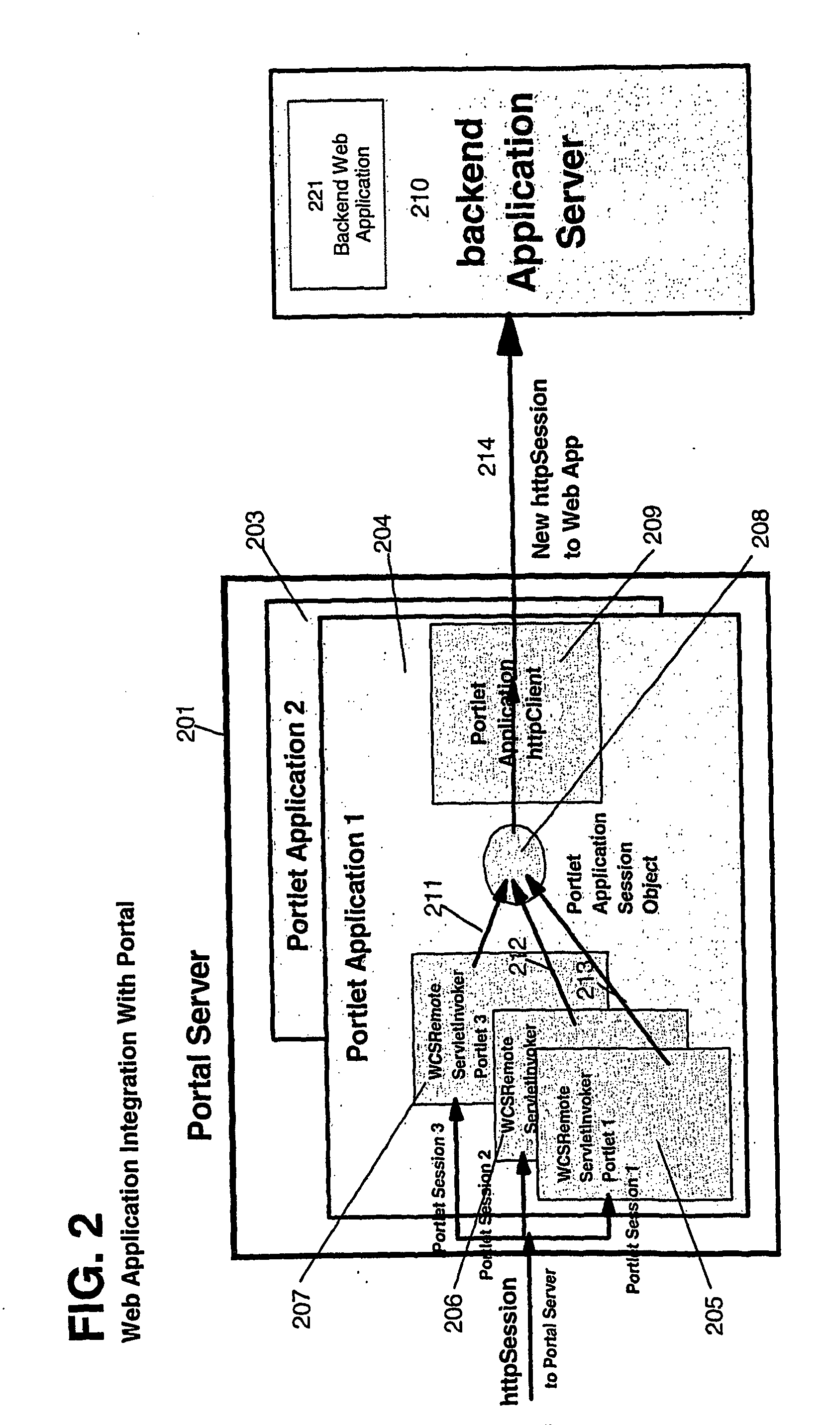 Method and apparatus for managing a collection of portlets in a portal server