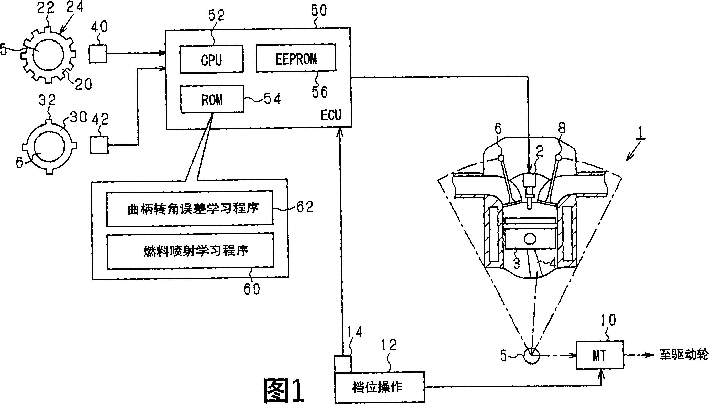 Rotation angle sensing device