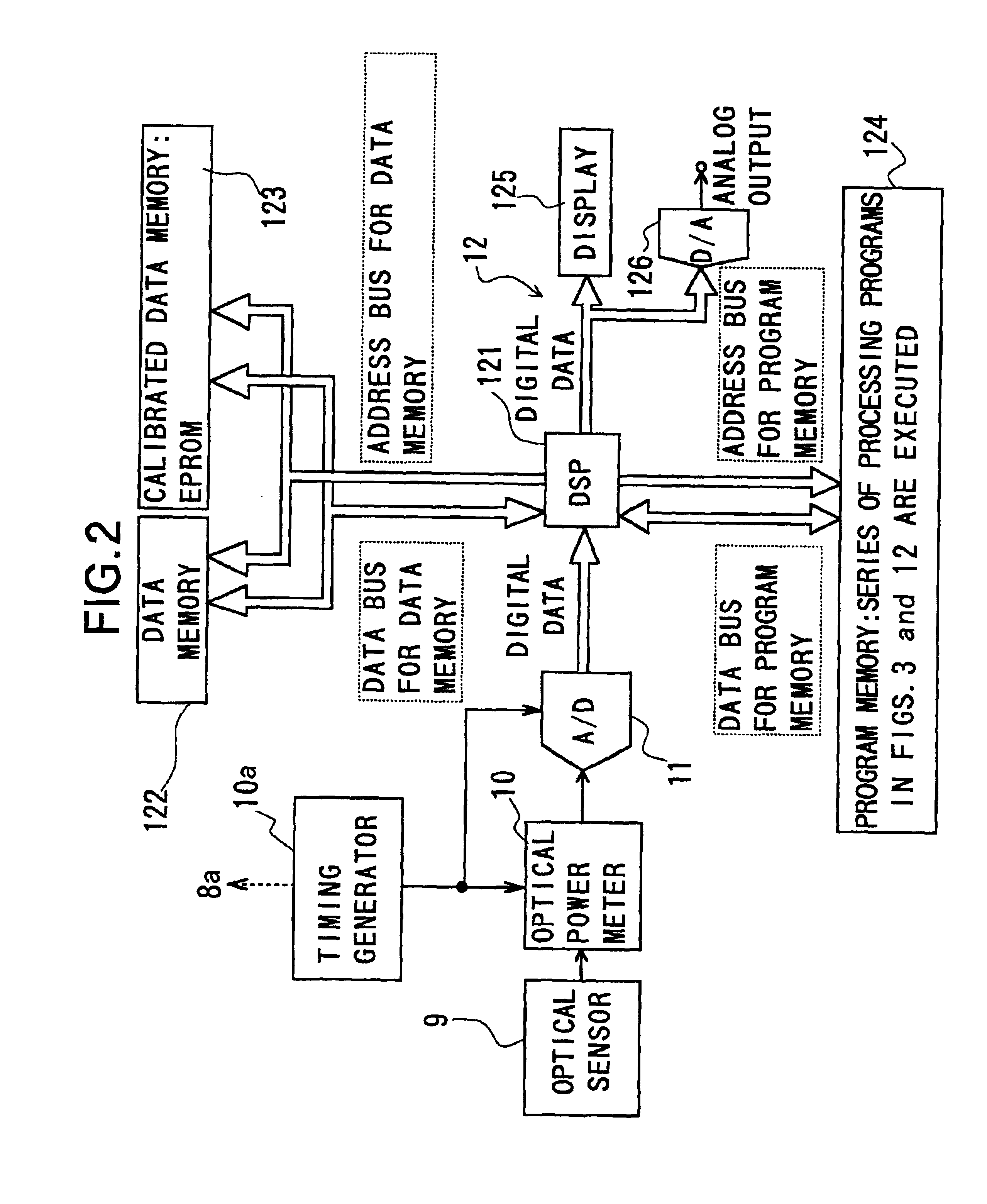 Optical fiber interferosensor, signal-processing system for optical fiber interferosensor and recording medium