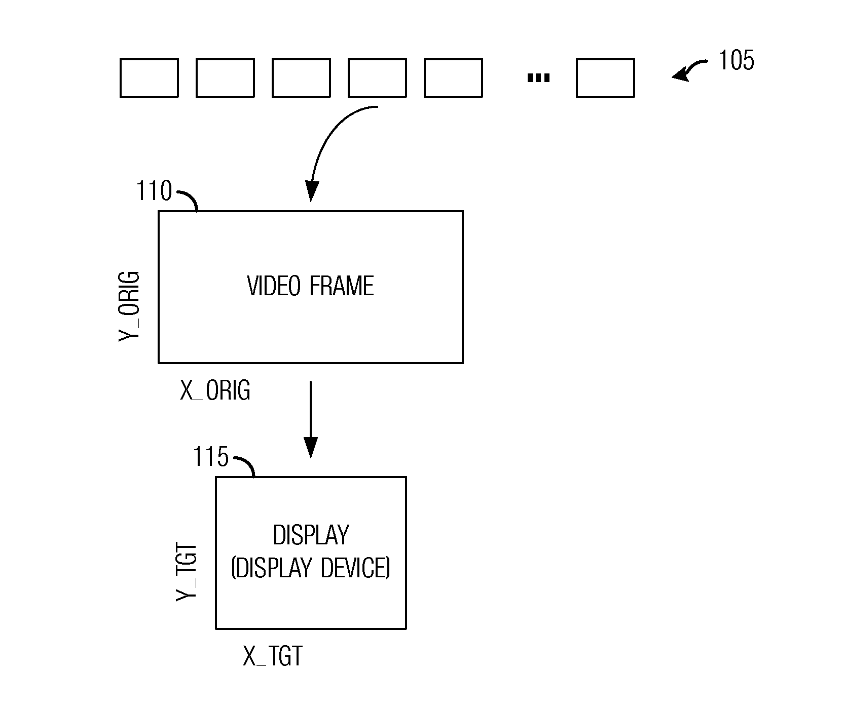 System and Method for Retargeting Video Sequences