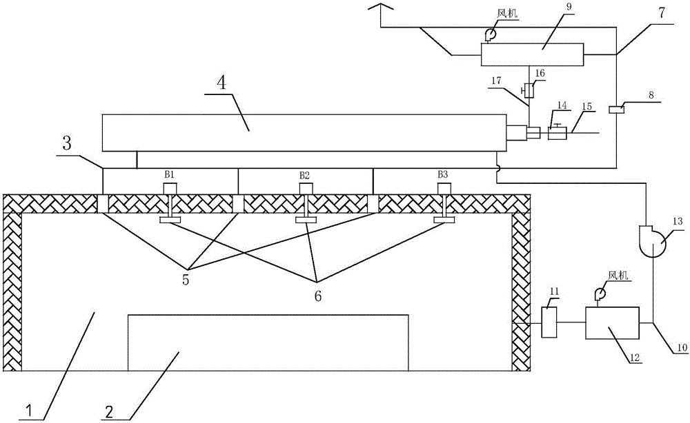 Novel energy-saving environment-friendly trolley furnace