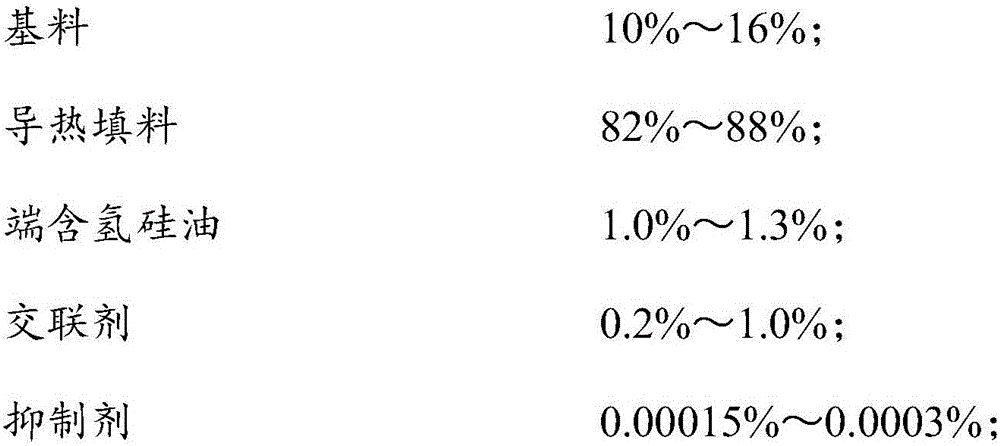 High-performance heat-conducting silica gel and preparation method thereof