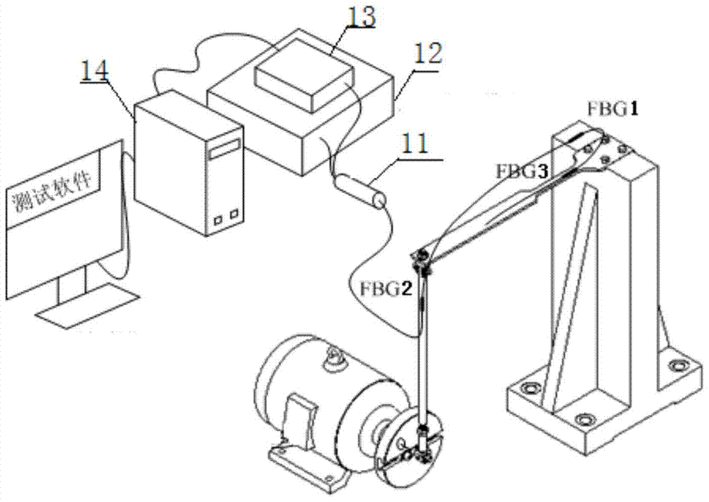 Mechanical structure fatigue damage online monitoring test device