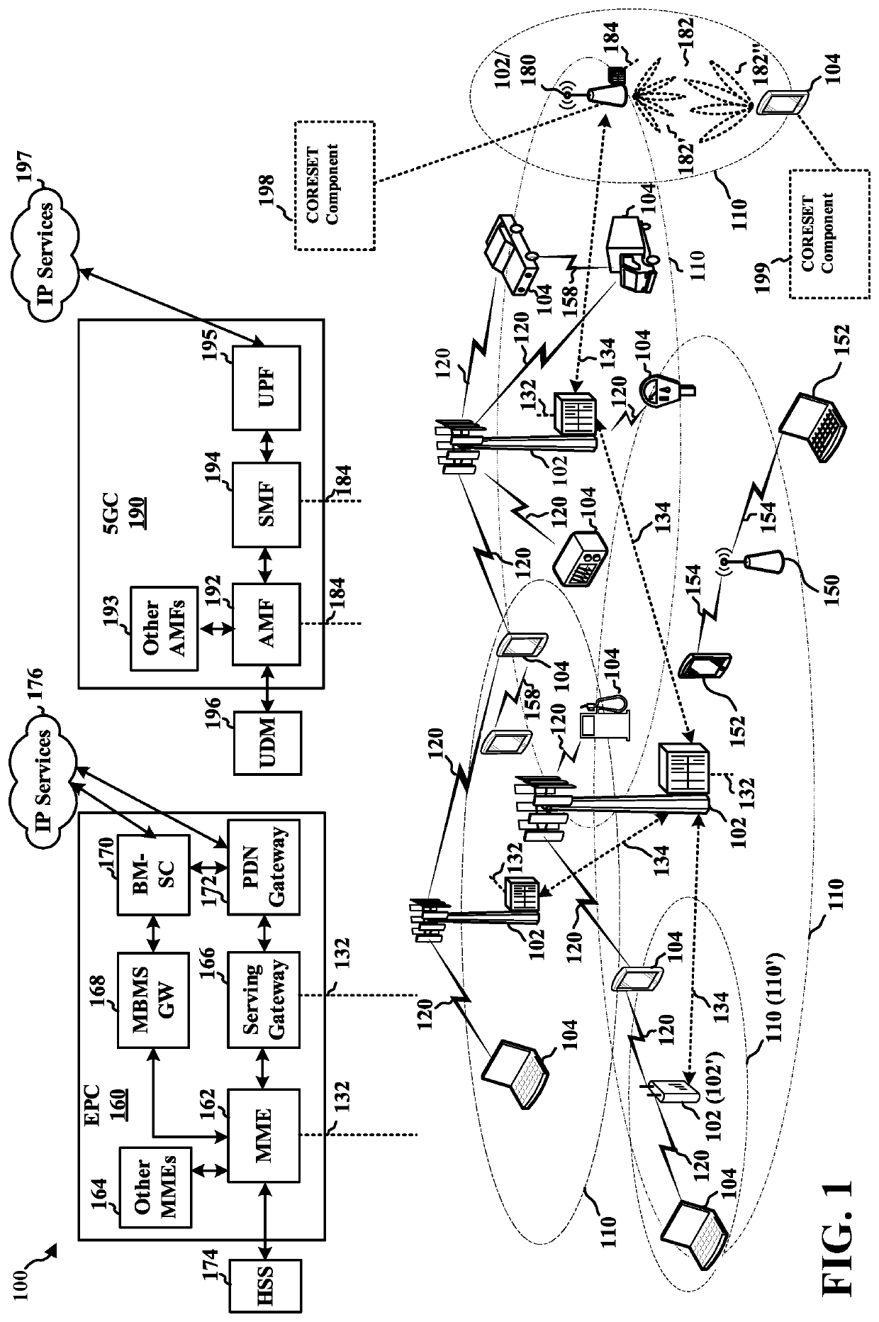 Control resource set for ues having different bandwidth capabilities