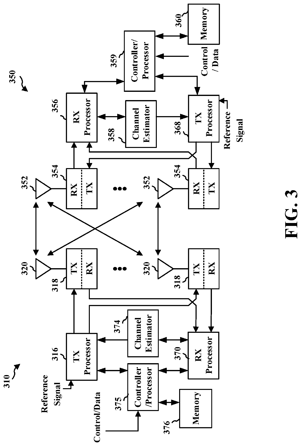 Control resource set for ues having different bandwidth capabilities