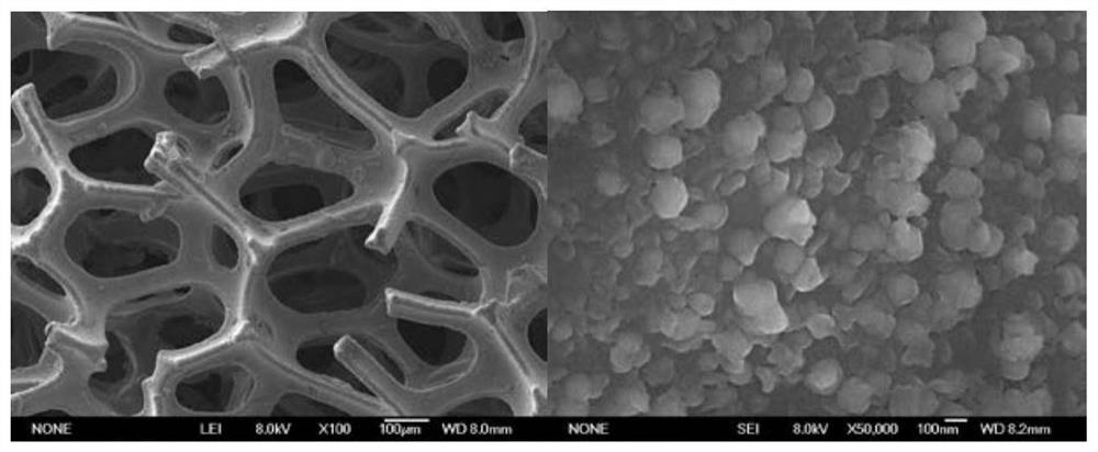 Preparation method of multi-element doped Fe2P/CoS2 tortoise-shell-shaped composite electrode material