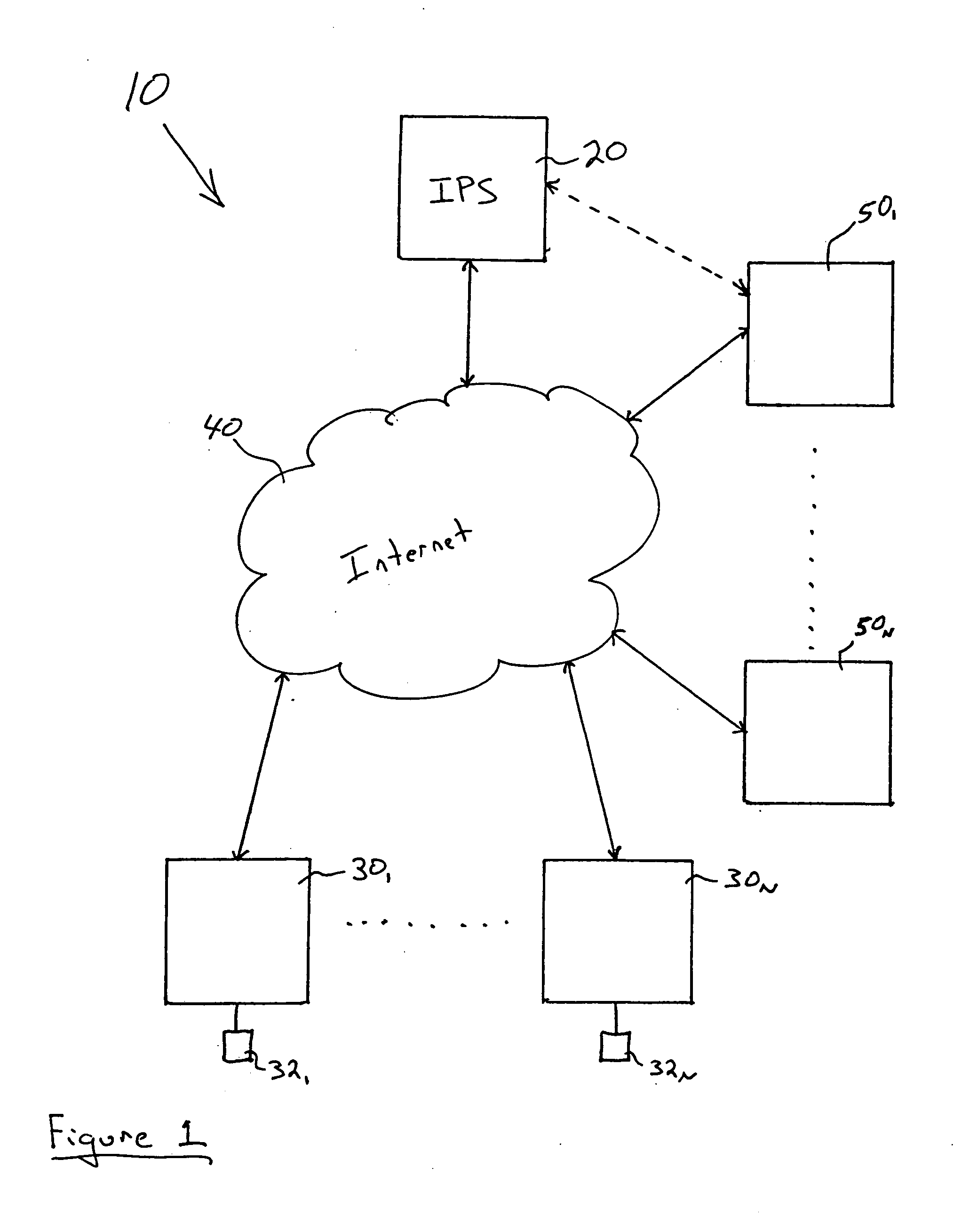 Systems and methods for predicting traffic on internet sites