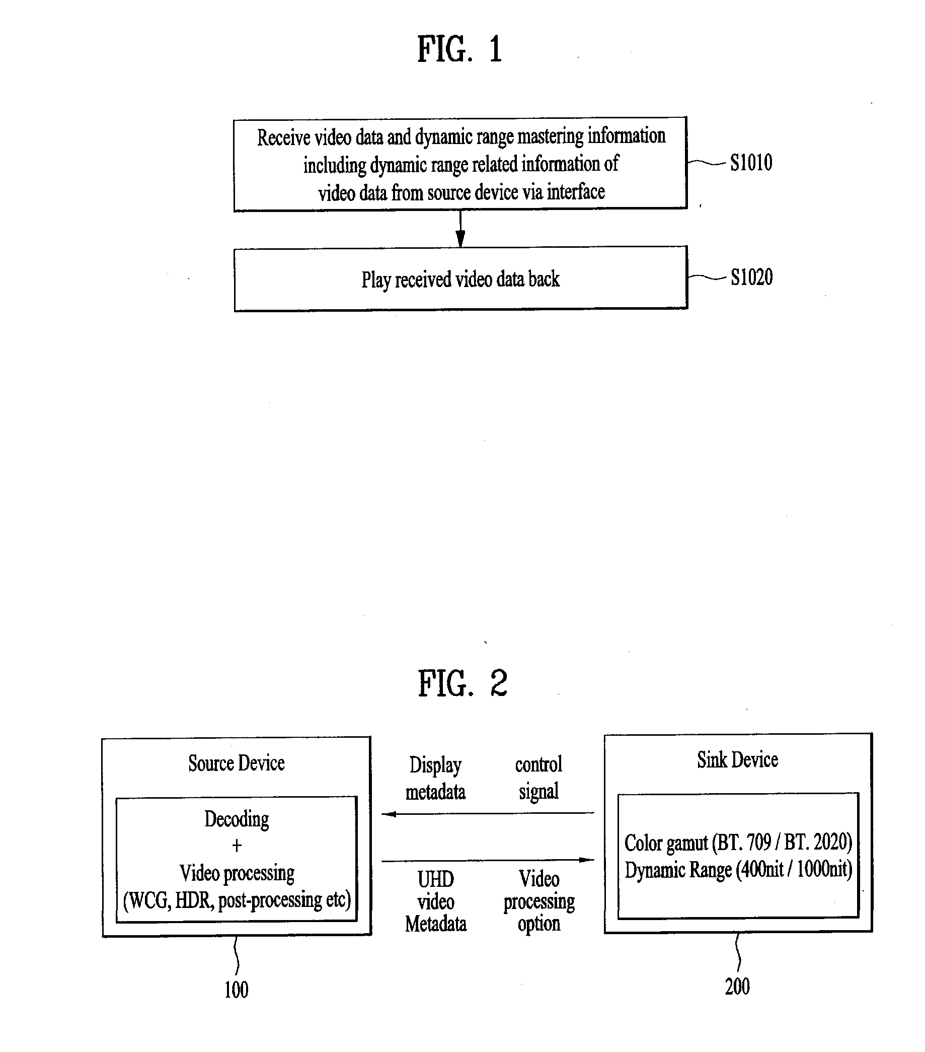 Video data processing method and device for display adaptive video playback