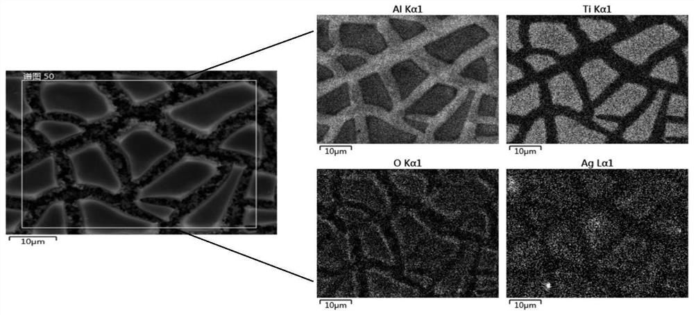 Preparation method of composite antibacterial coating aluminum foil