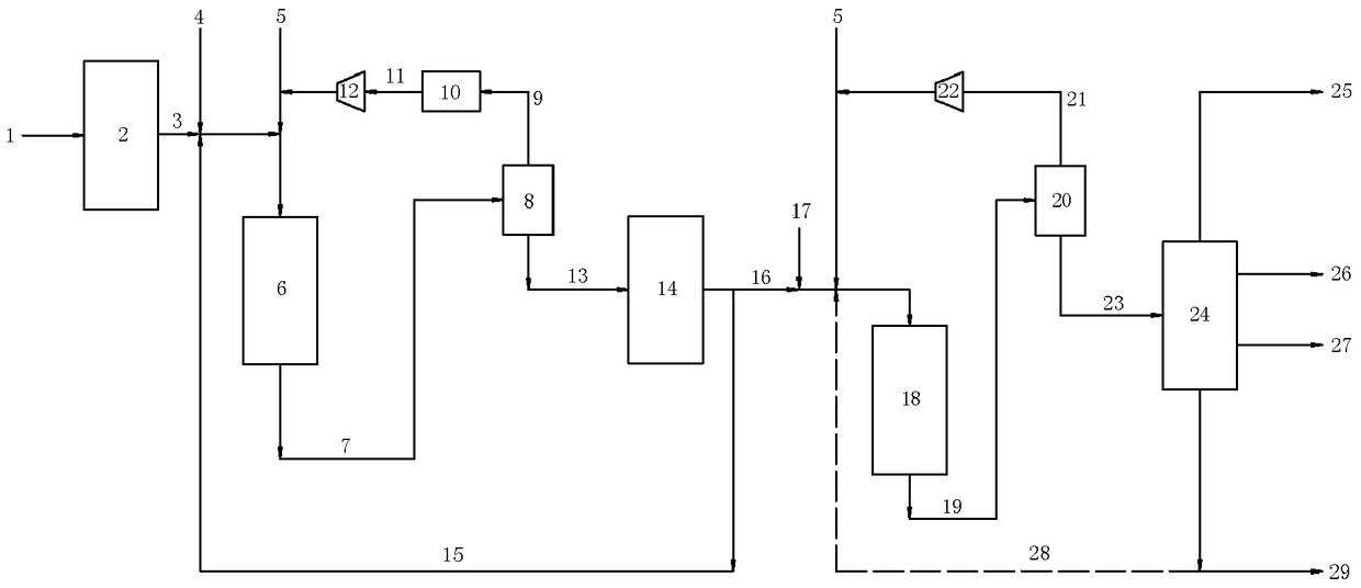 A method of using waste animal and vegetable oil to produce aviation biofuel