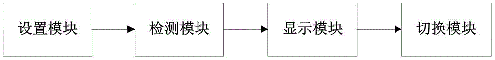 Mobile terminal and background display method for applications thereof