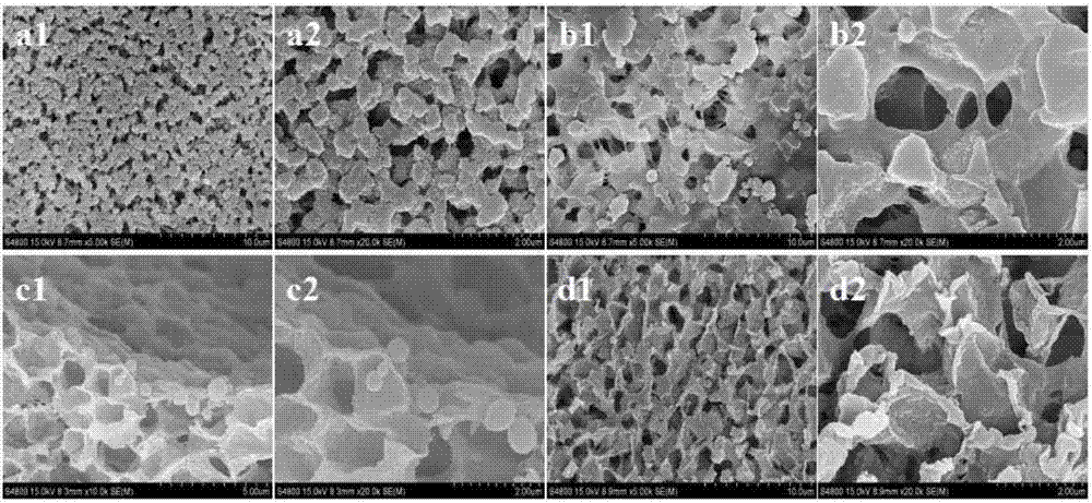 Ibuprofen imprinted composite membrane initiated by surface-grafted atom transfer radical polymerization and preparation method and application thereof