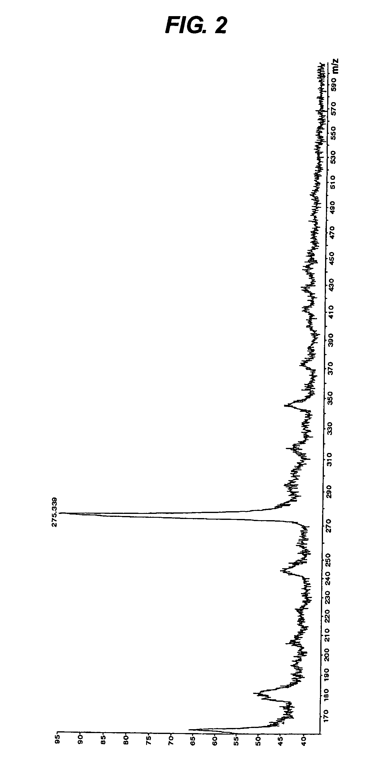 Epithelial cell growth promoter