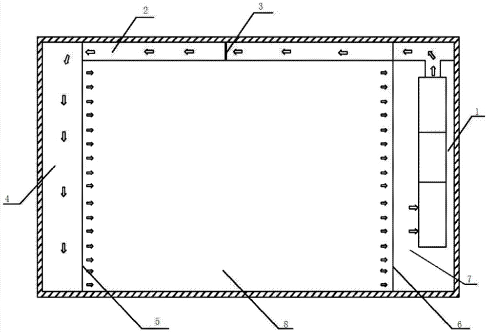 A performance test device for food refrigerators with parallel air supply