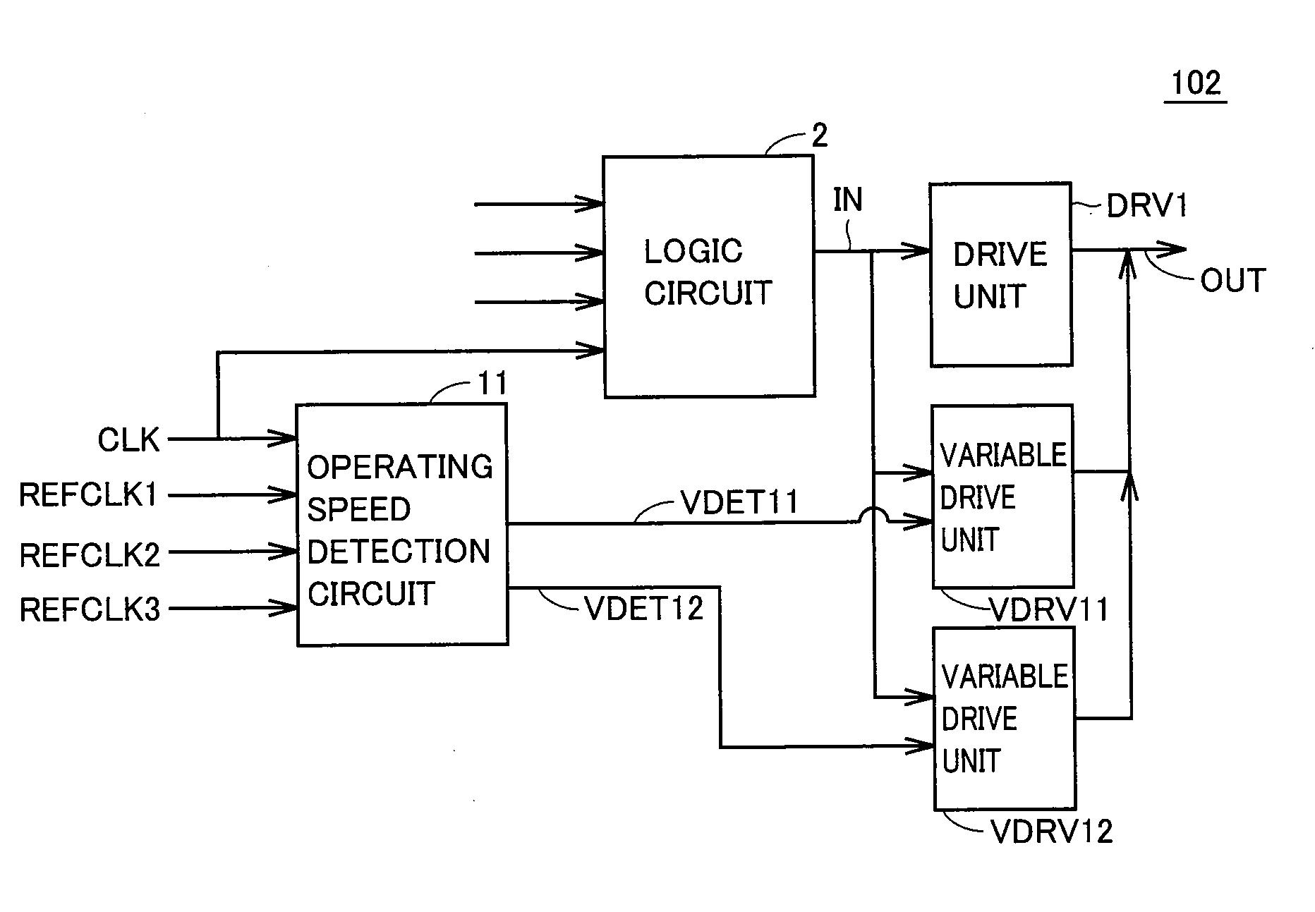 Semiconductor device reducing leakage current of transistor