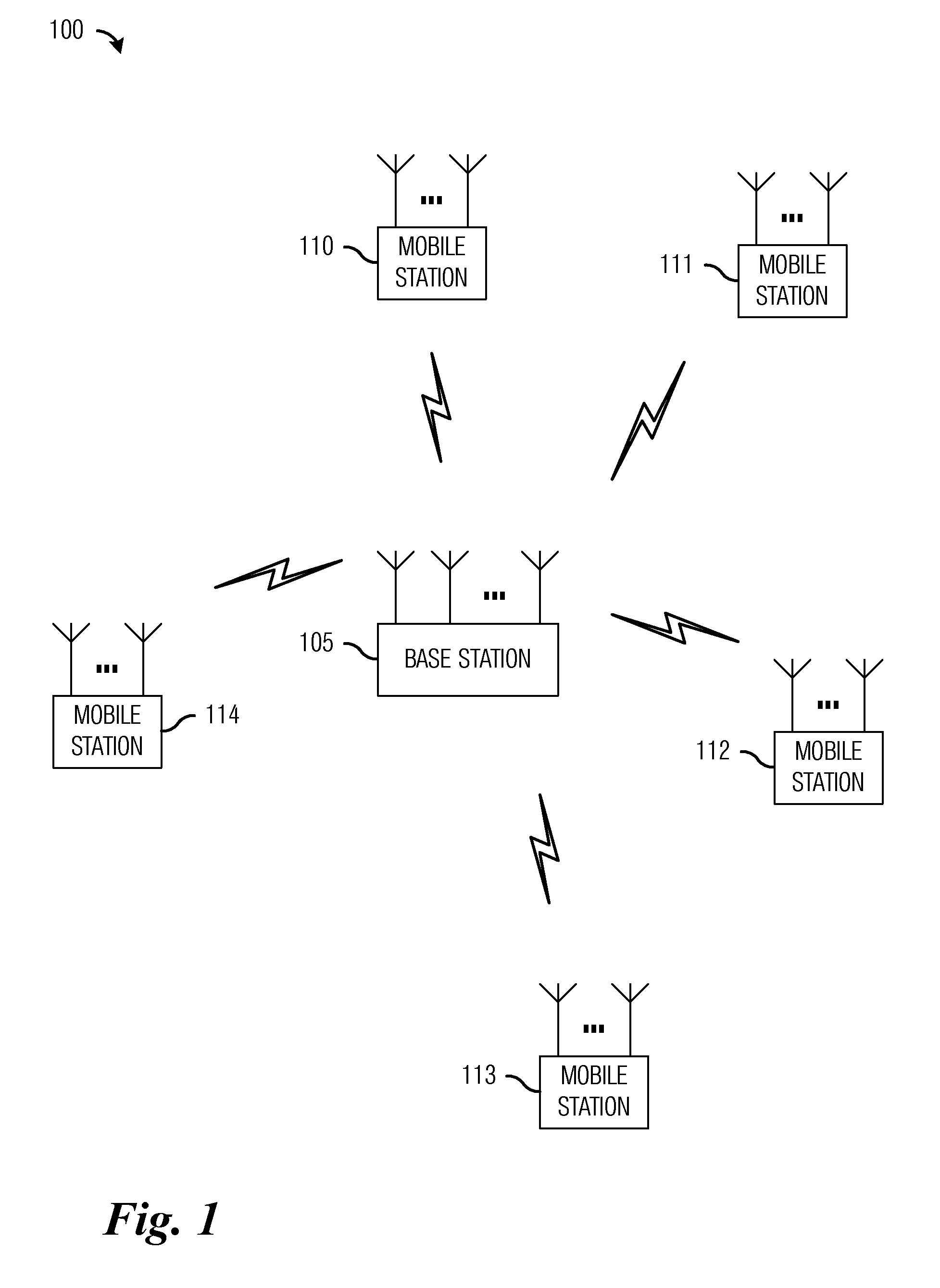 System and Method for Multi-Stage Zero Forcing Beamforming in a Wireless Communications System