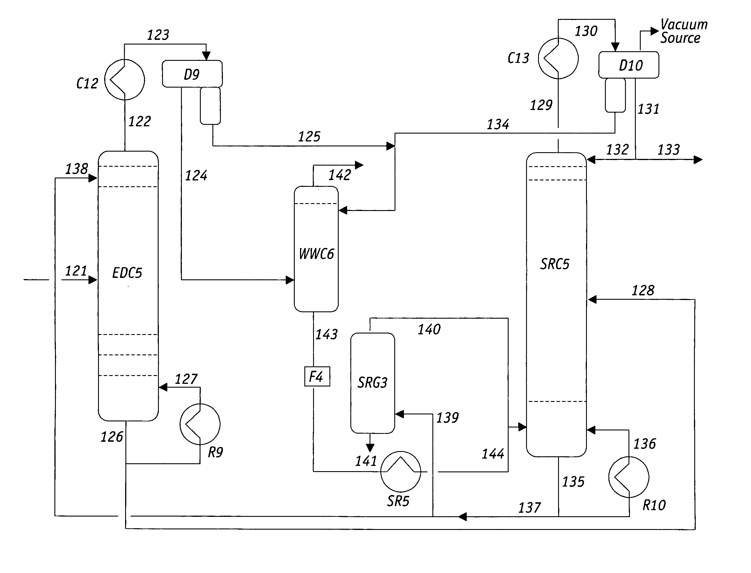 Extractive distillation processes using water-soluble extractive solvents