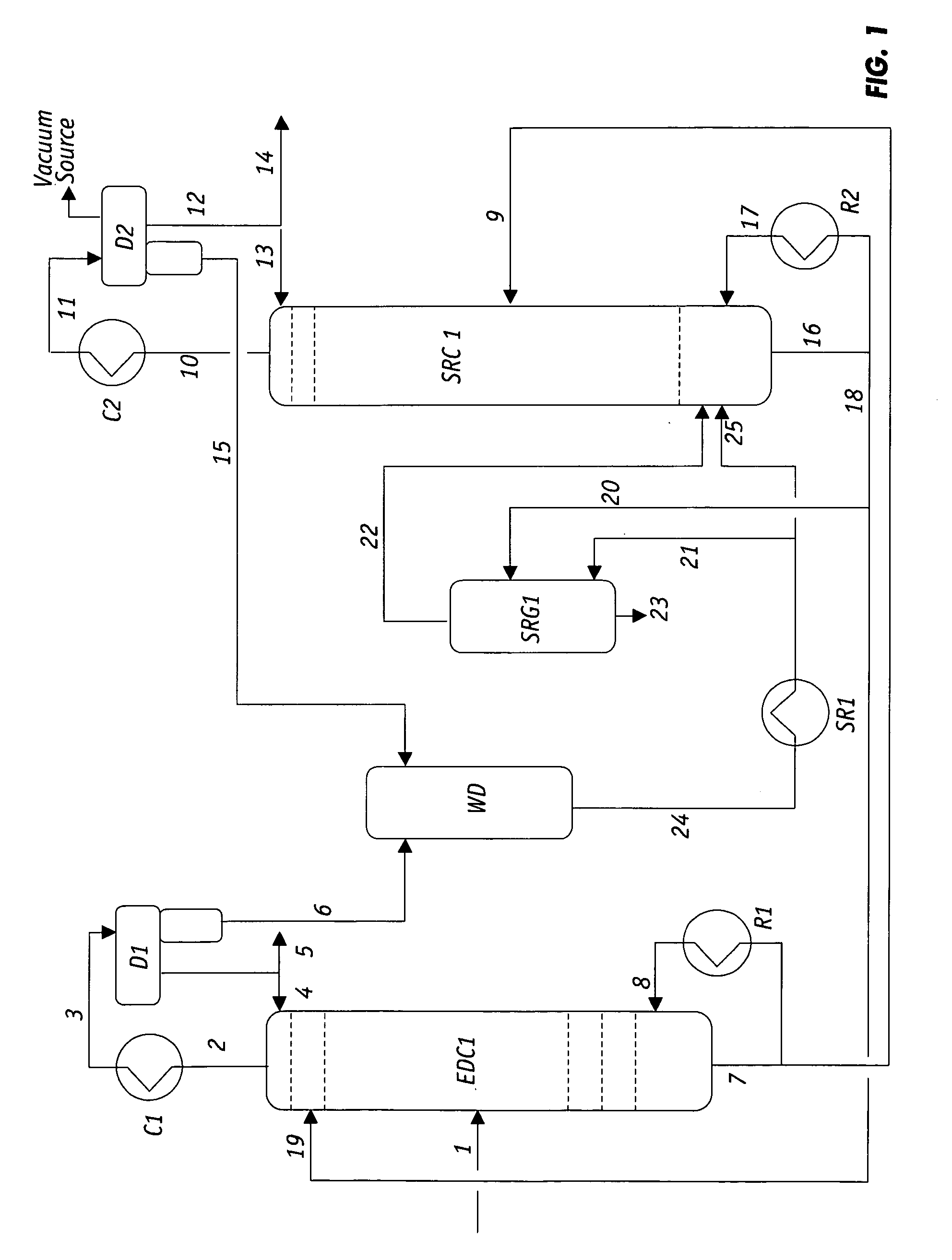 Extractive distillation processes using water-soluble extractive solvents