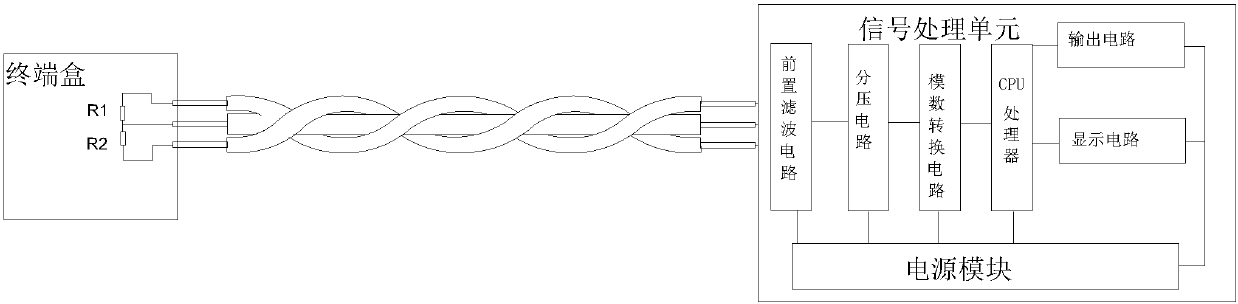 Multi-signal irrecoverable cable type linear temperature-sensing fire detector