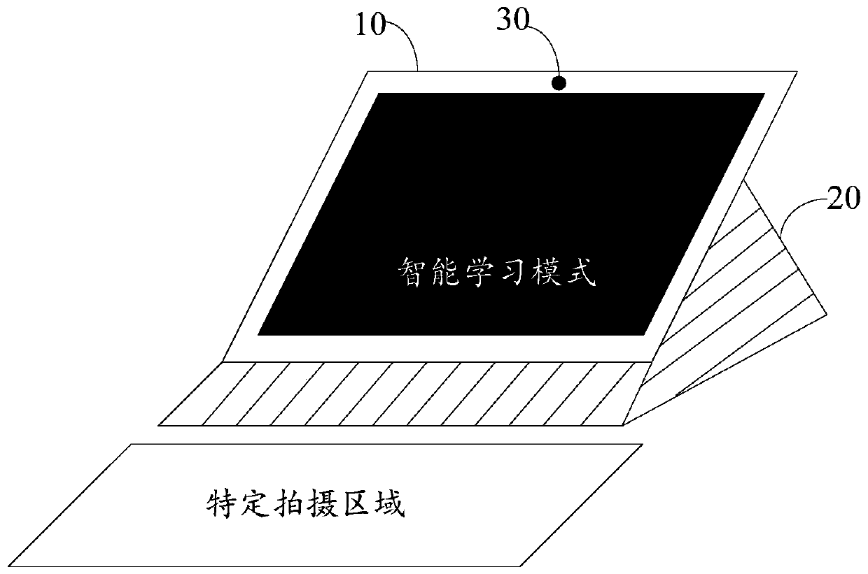 Learning device-based learning assistance method and a learning device