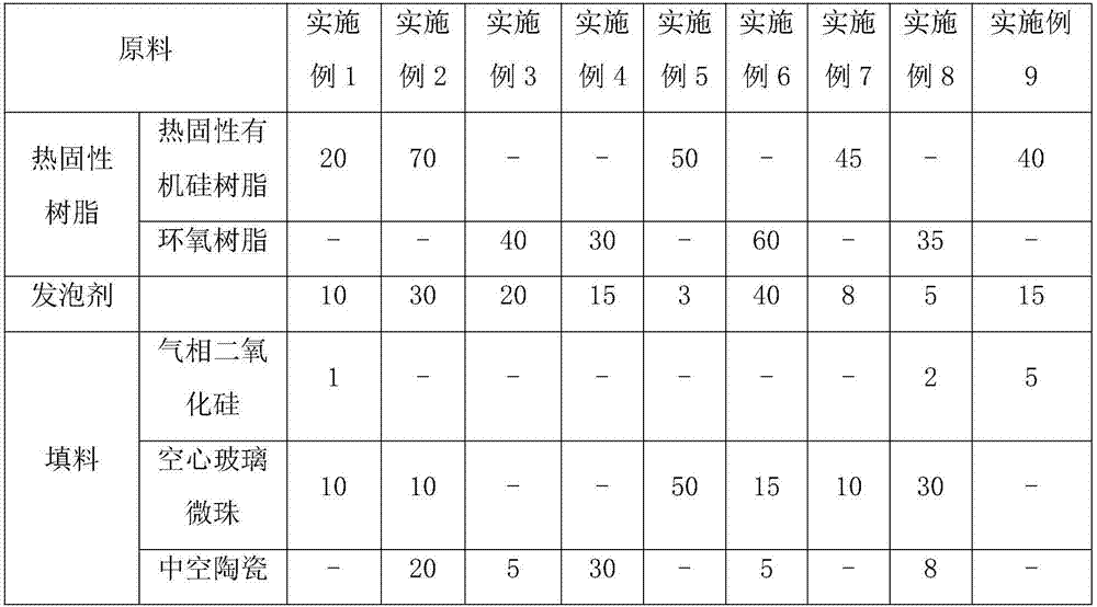 Badminton racket handle and preparation method thereof