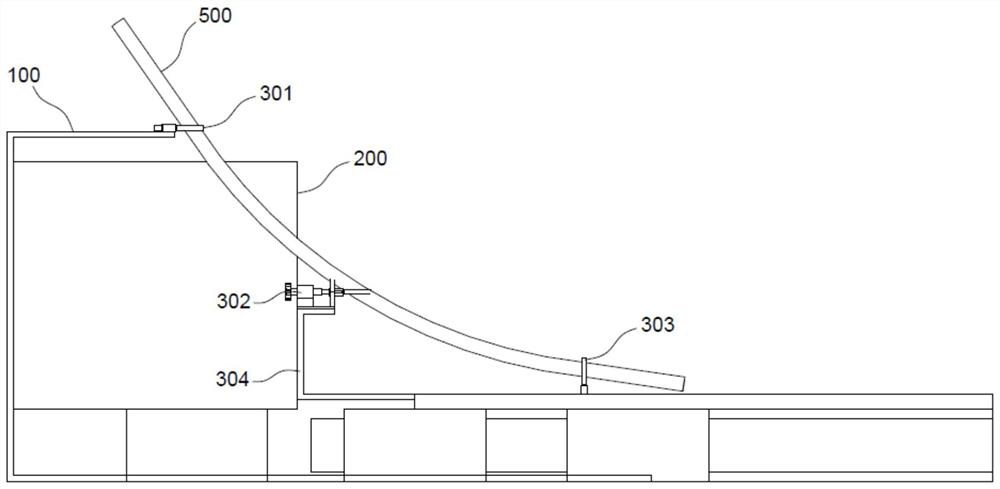 Wire arrangement device for power distribution cabinet