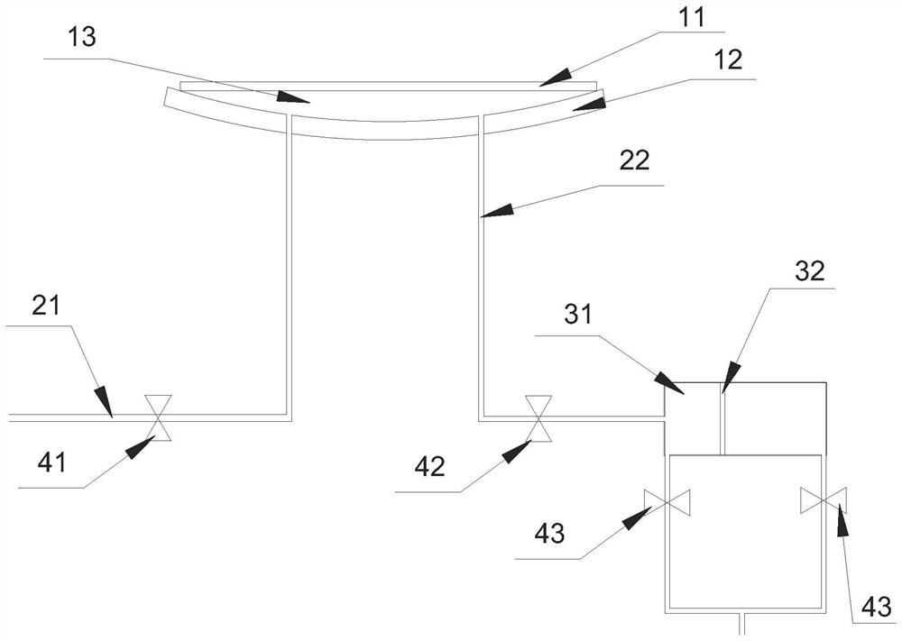 Air pressure adjustment device, air pressure adjustment method, and wafer etching equipment