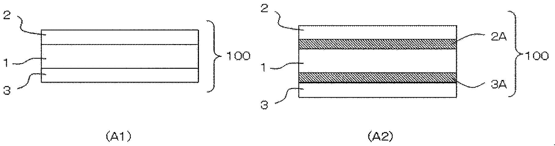 Circular polarization light panel and making method thereof