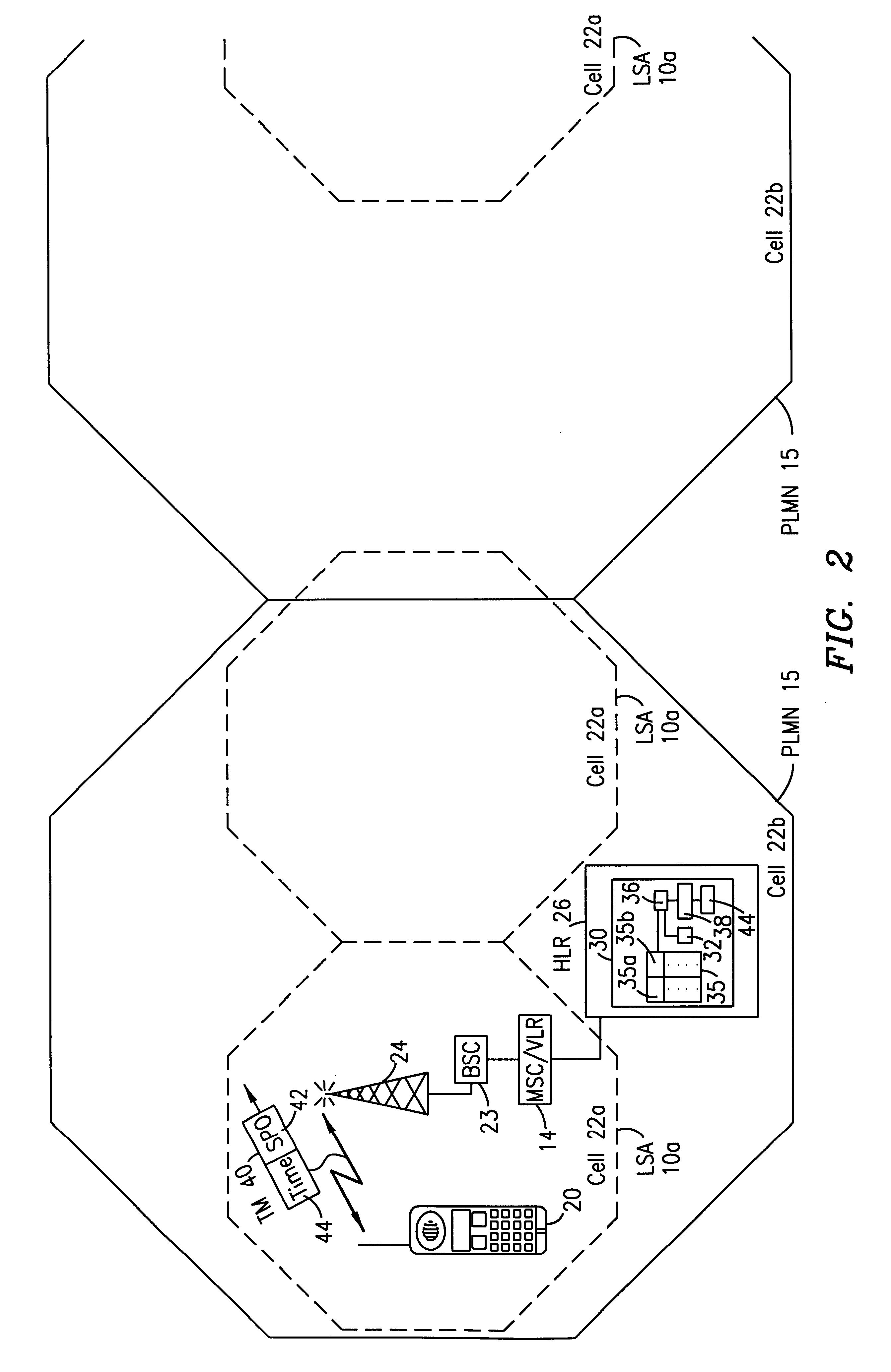 System and method for managing access in cellular network with multiple profiles