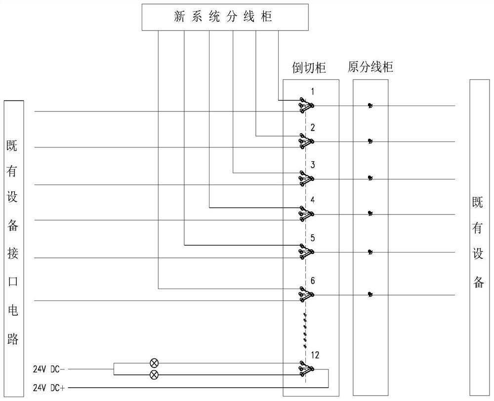 Reverse-switching switch cabinet