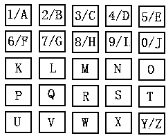 Microcomputer bit addition verifying coded lock