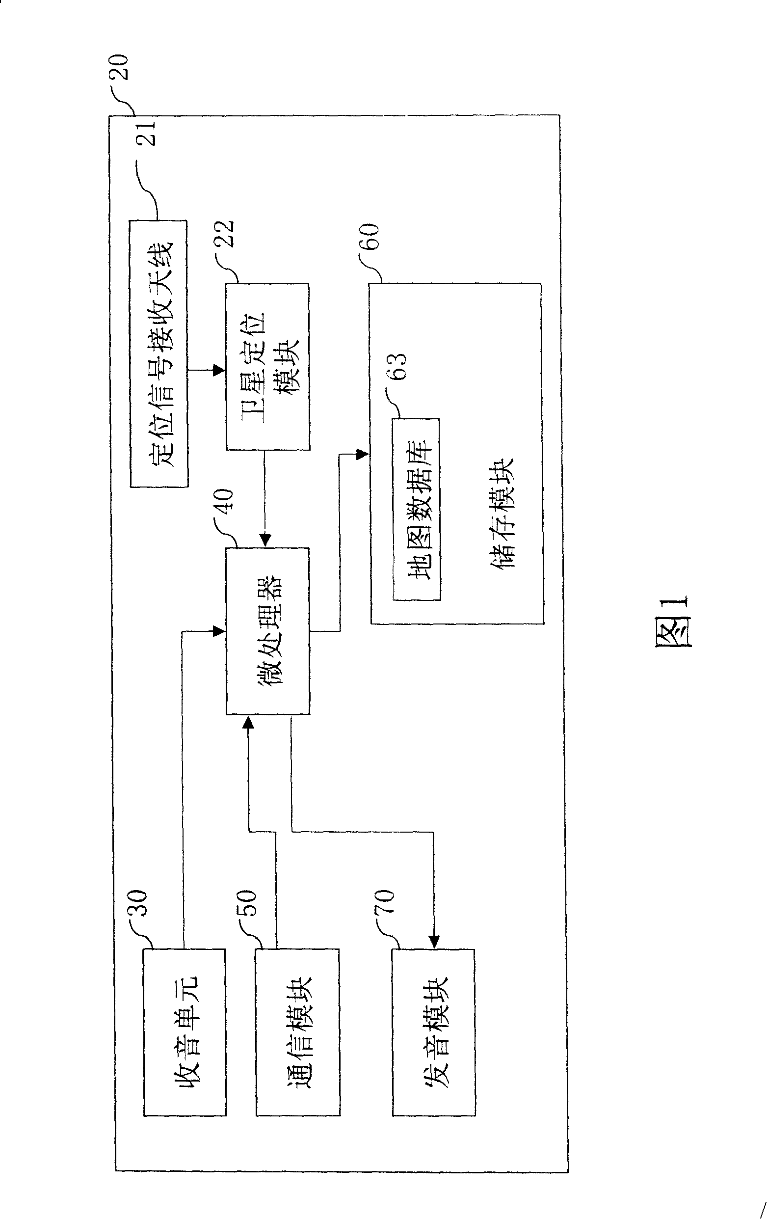 Voice navigation method