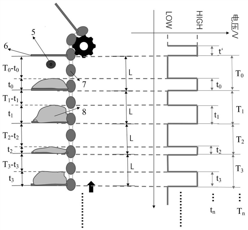 Method, system and device for monitoring harvest yield of combine harvester