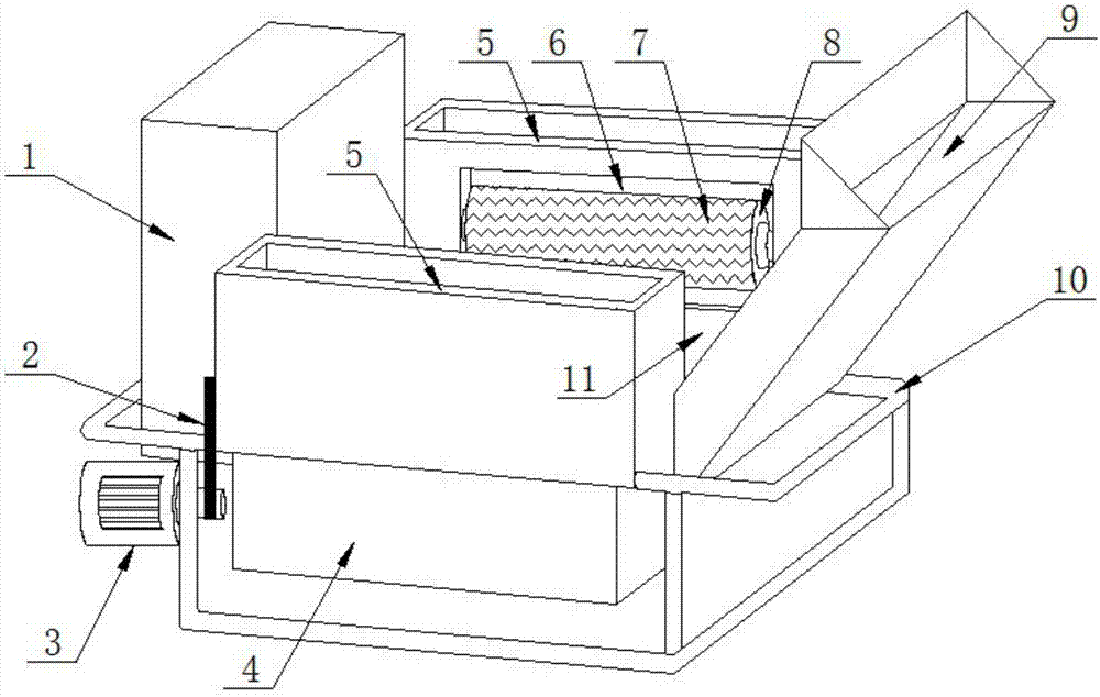 Processing equipment of fresh disinfected vegetables