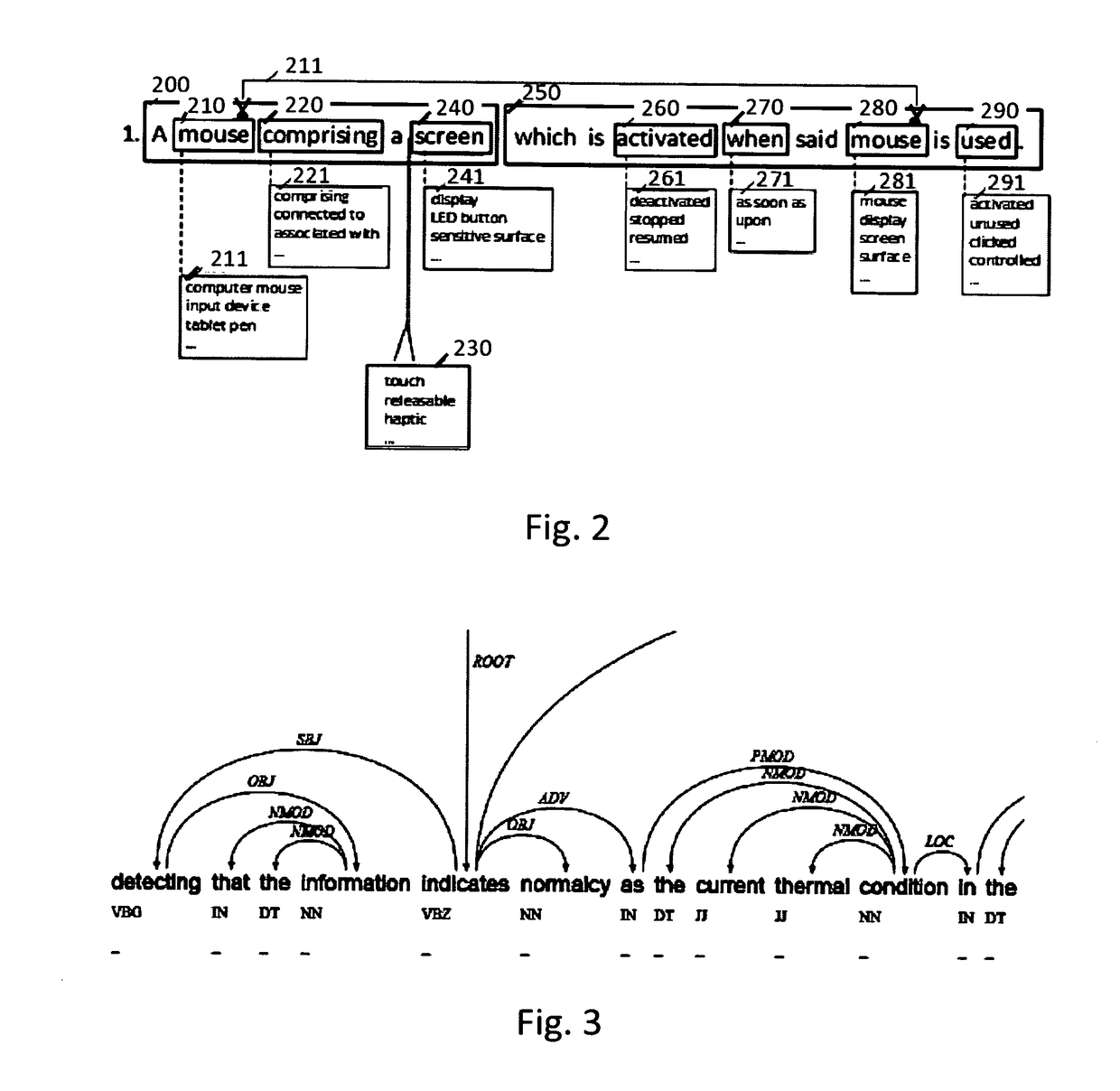 Methods and systems of handling patent claims