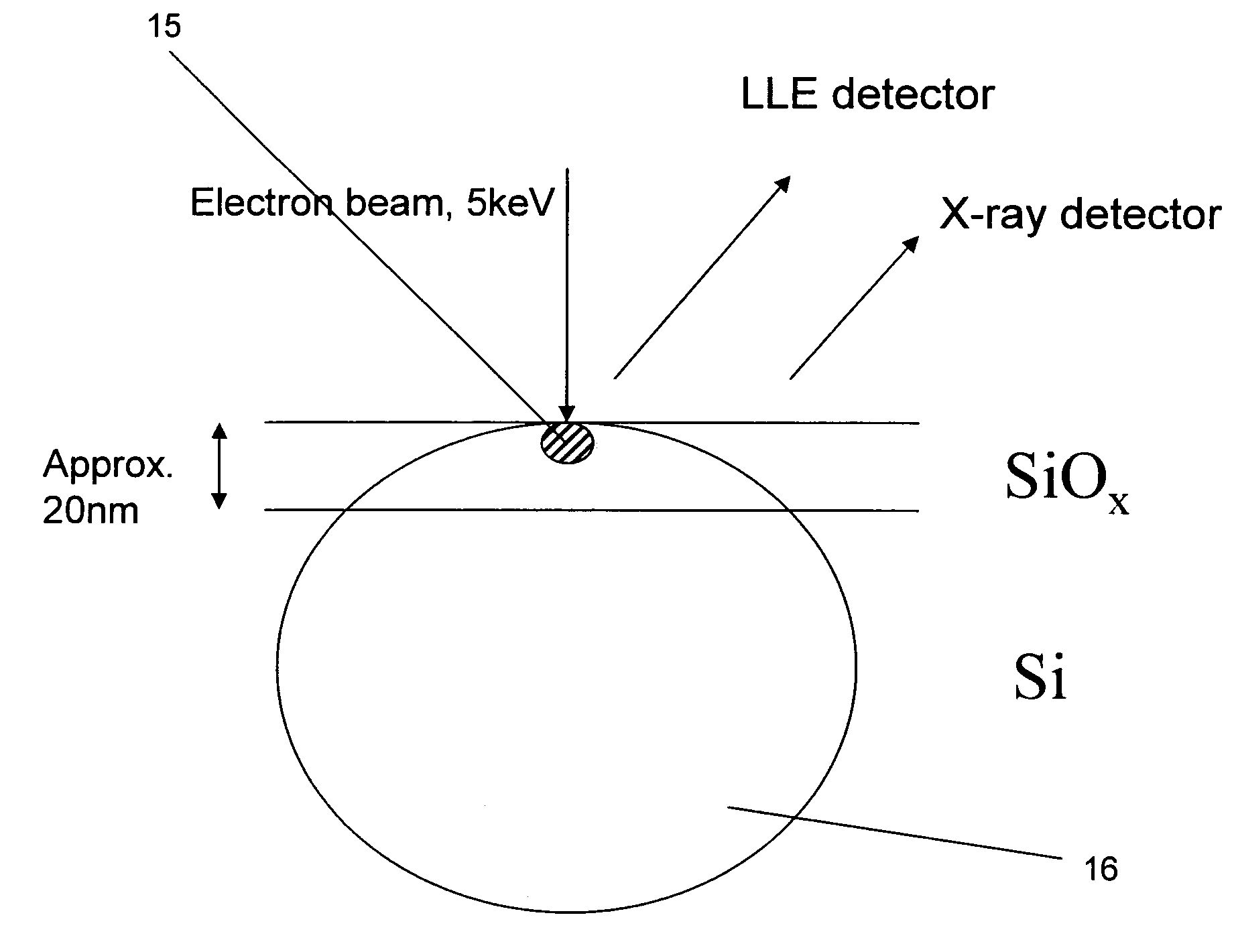 Method for quantitative analysis of a material