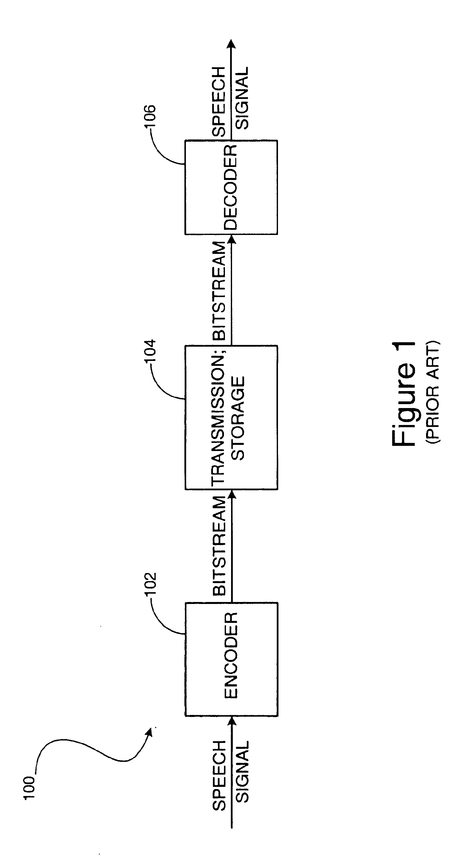 Using signal to noise ratio of a speech signal to adjust thresholds for extracting speech parameters for coding the speech signal