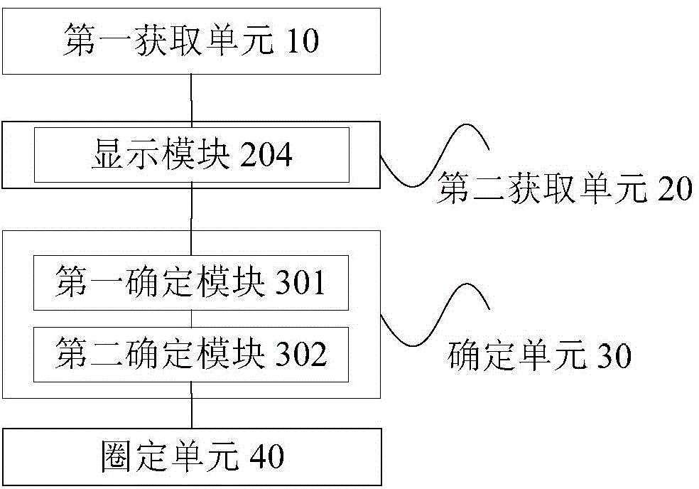 Coal field fire area determining method and device