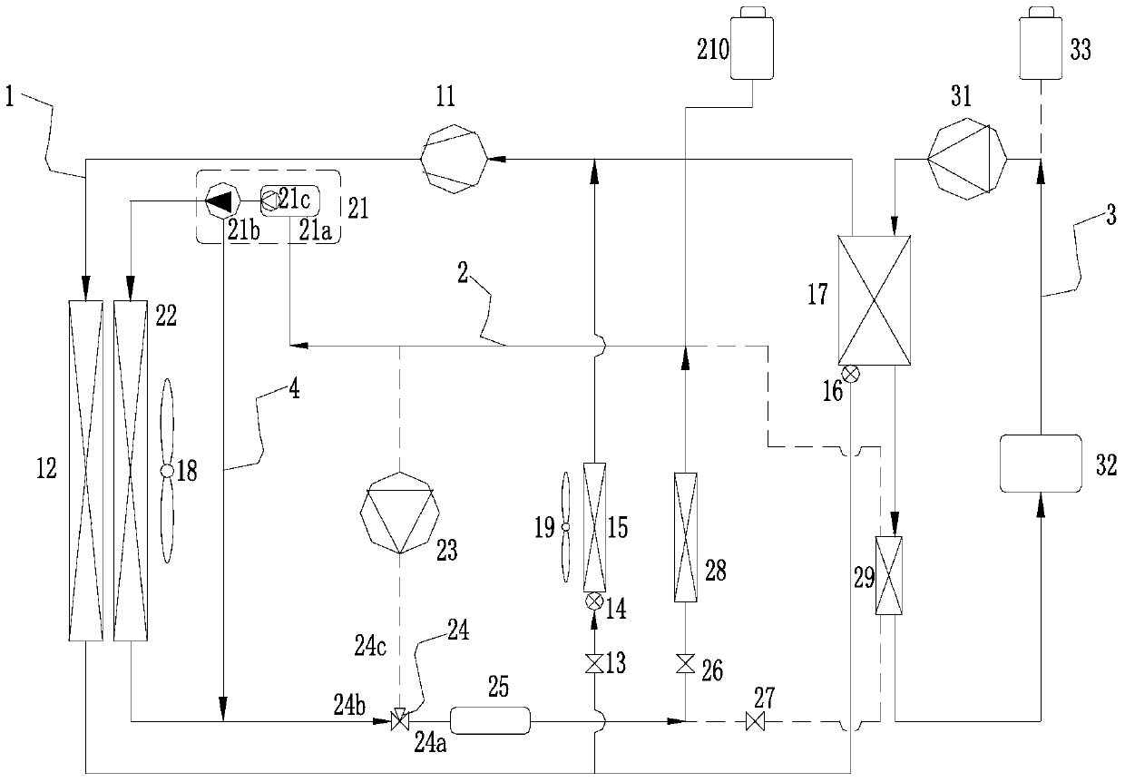 A vehicle energy management system and its control method