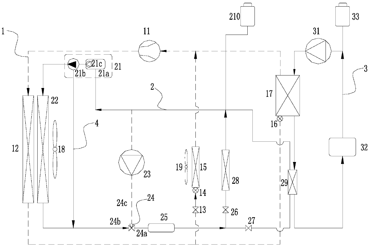 A vehicle energy management system and its control method